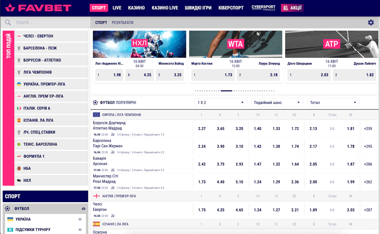 Линия Фавбет