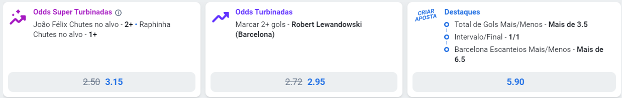 Super Odds da Betano