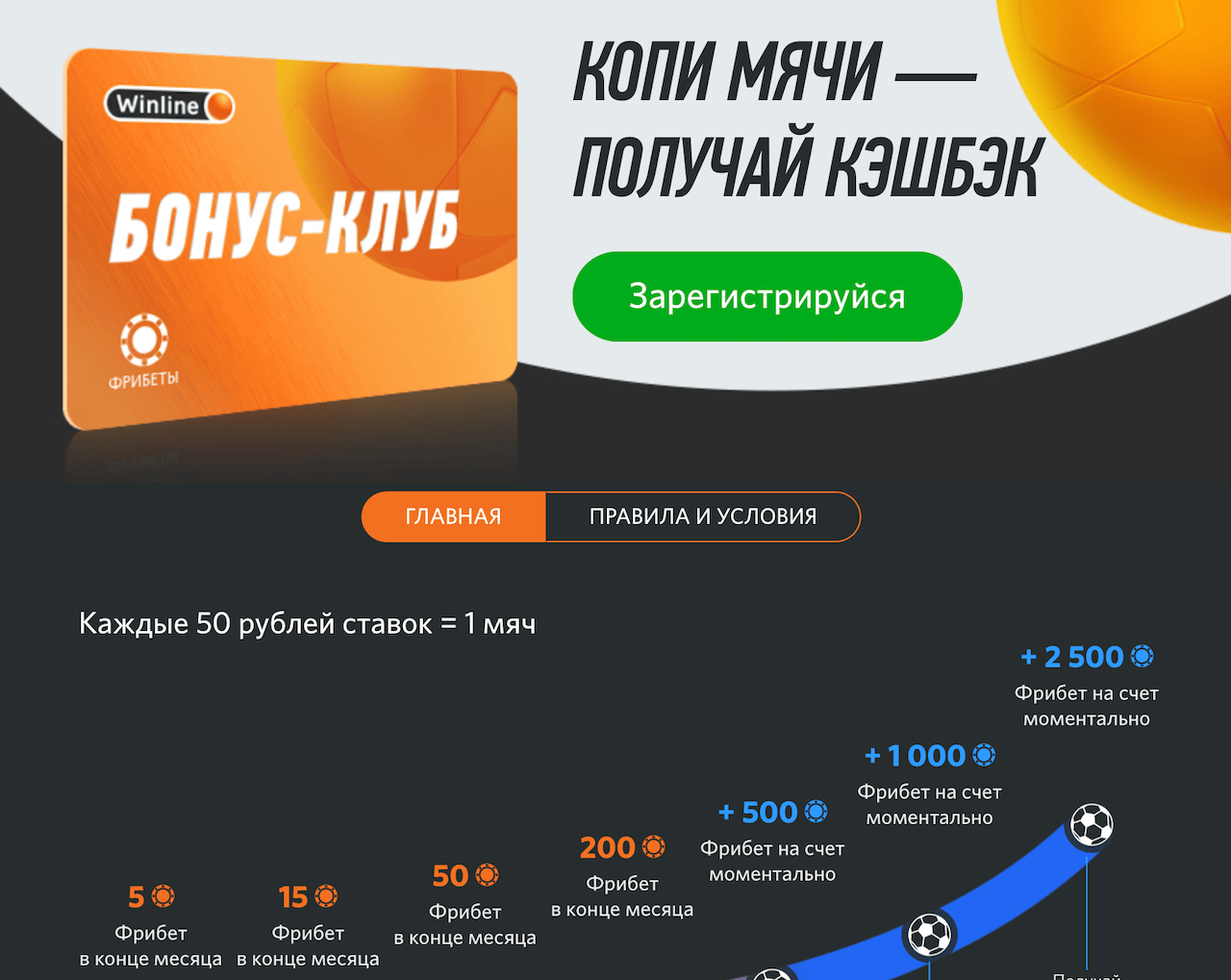 Winline бонус