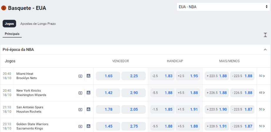 Betano Palpites em basquete
