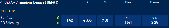 Odds e formatos de apostas na Galerabet
