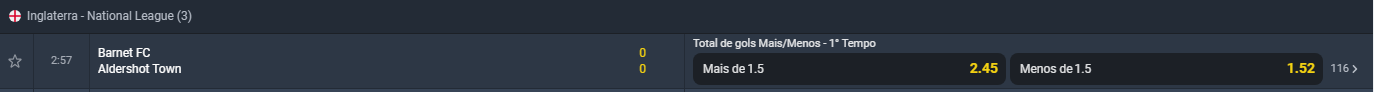 Odds e formatos de apostas na Betano