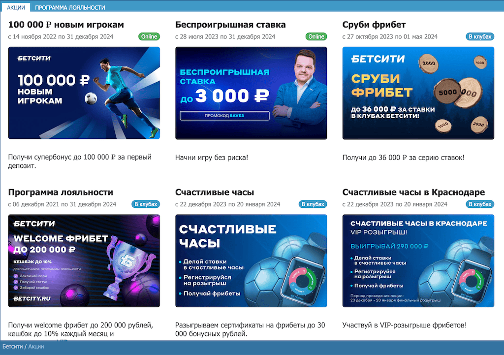 Бонусы в акциях Бетсити