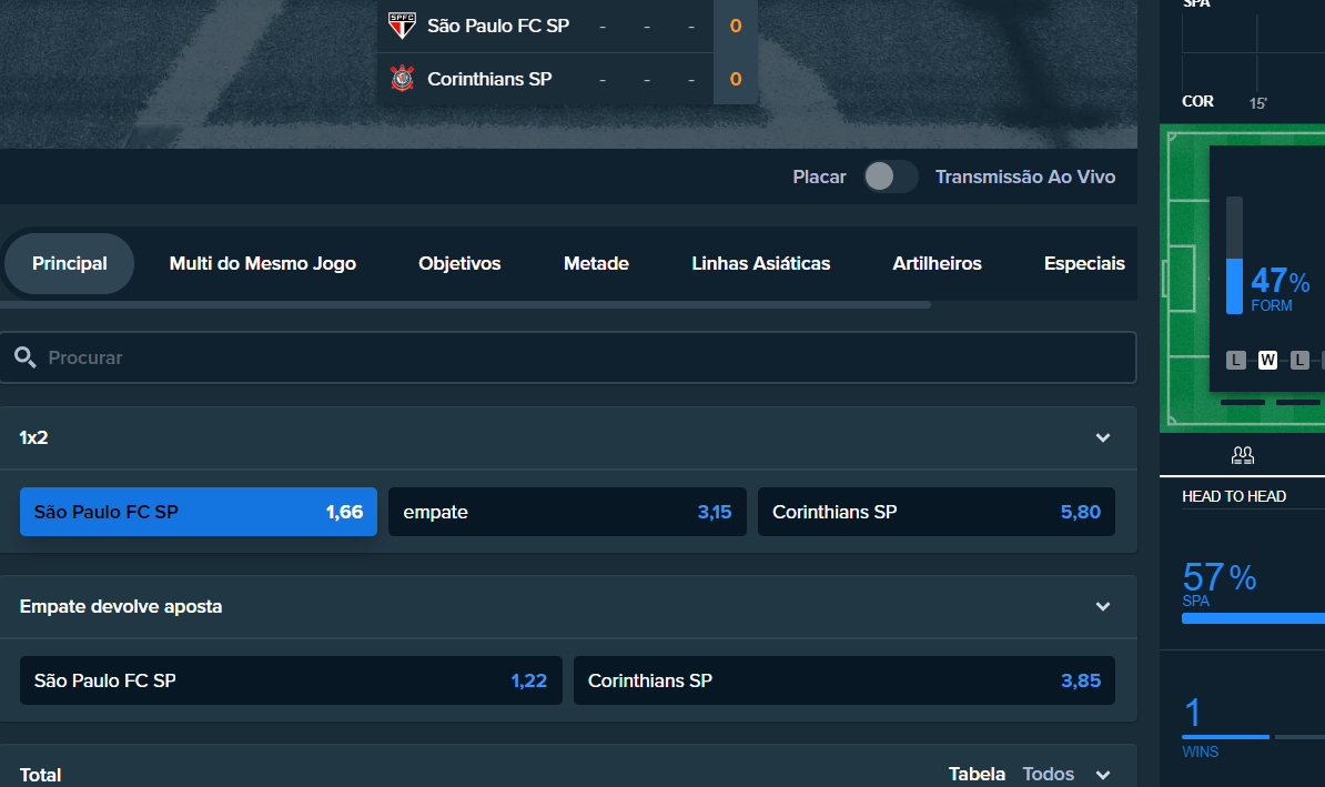 Stake odds e mercados de apostas no Brasil