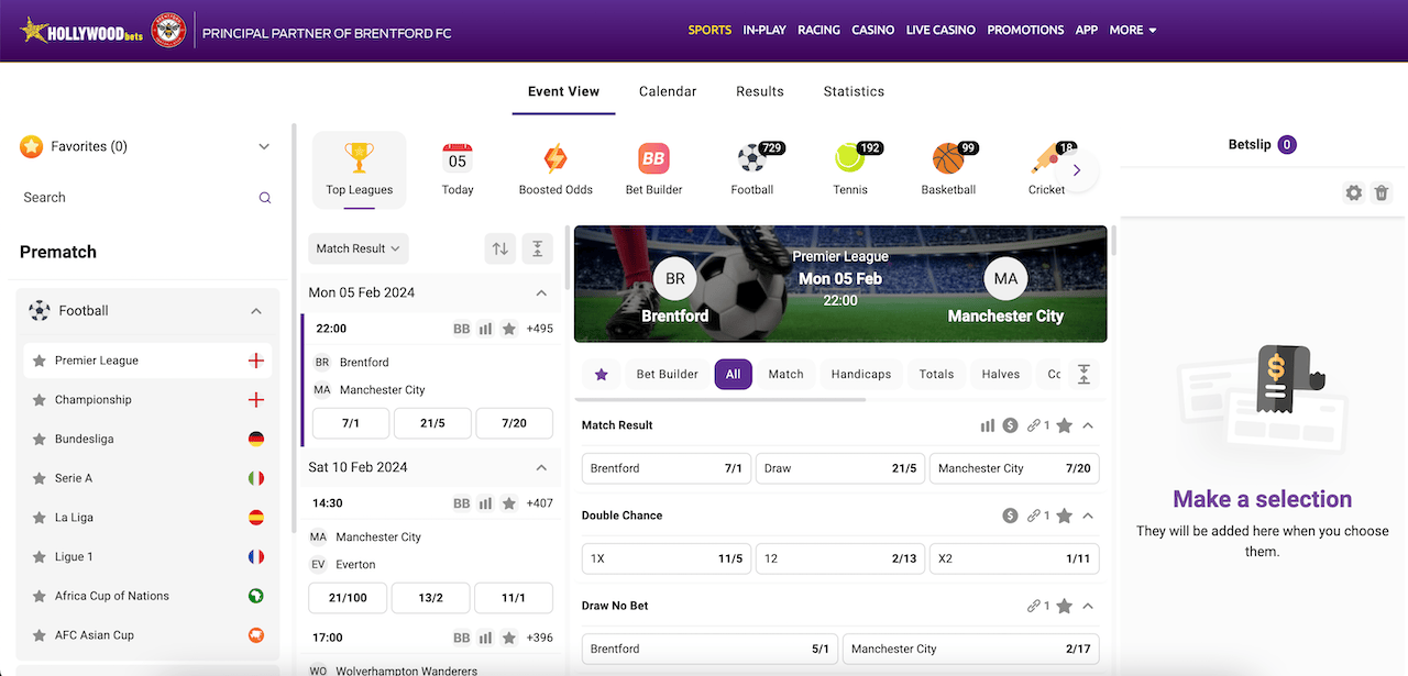 How to Place a Bet on Hollywoodbets South Africa
