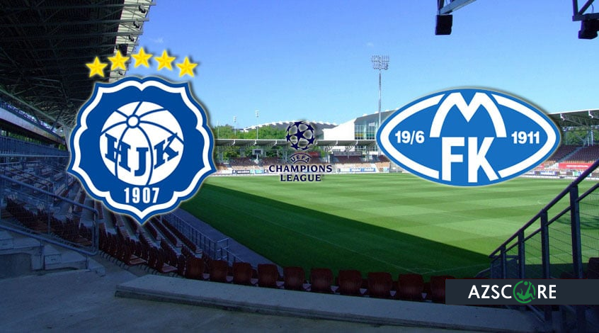 HJK – Molde: Preview and Match Prediction