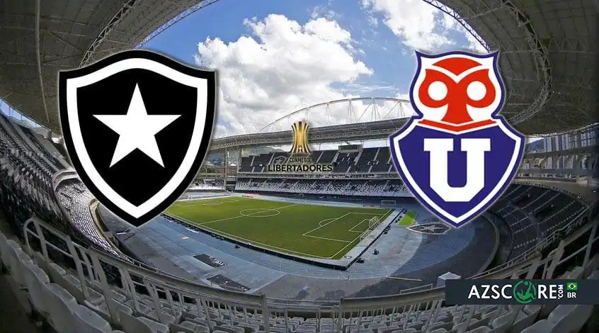 Universidad de Chile - Botafogo: Previsão e Análise do Jogo