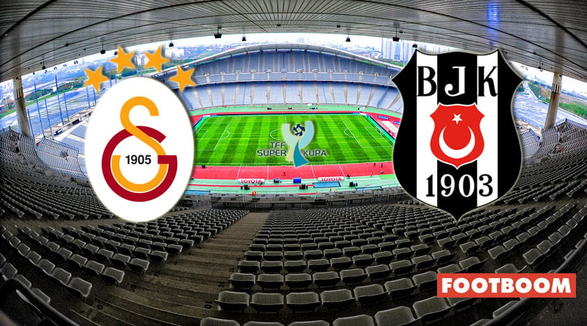 Galatasaray – Beşiktaş: Previa y Pronóstico del Partido