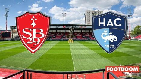 Brest - Le Havre: Voorspelling en Wedstrijdvooruitzicht