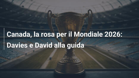 Canada, la rosa per il Mondiale 2026: Davies e David alla guida