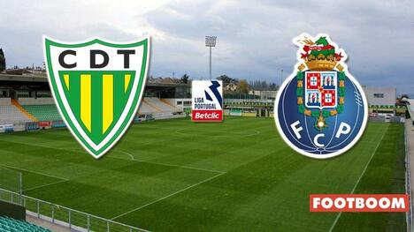 Tondela พบ Porto: วิเคราะห์ก่อนเกมและคาดการณ์