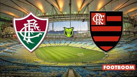 Fluminense va Flamengo: Uchrashuv Oldi va Bashorat