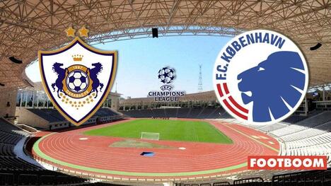 Qarabag - Copenhagen: Predicție și Previzualizare Meci