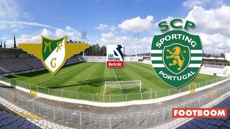 Moreirense vs Sporting: Anteprima e Pronostico