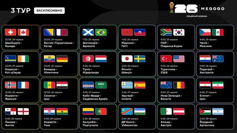 Час дізнатися усіх учасників плейоф FIFA World Cup 2026: MEGOGO покаже найгарячіші битви та несподіванки третього туру