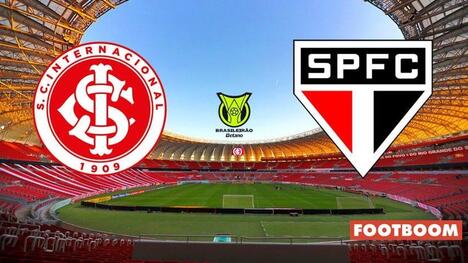 Internacional vs. São Paulo: Previziuni și Analiză