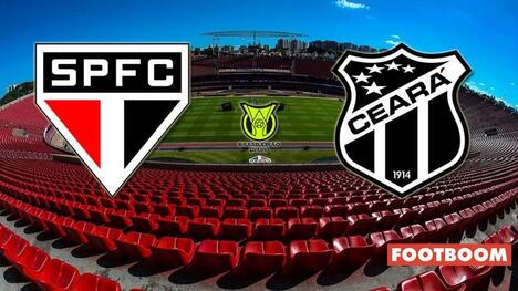 São Paulo vs Ceará: Pratinjau dan Prediksi Pertandingan