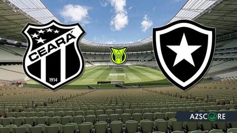 Ceará vs Botafogo: Previa y Pronóstico del Partido