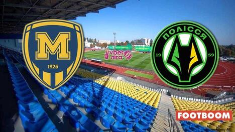 Чемпіонат України. Металіст 1925 - Полісся 0:1. Відеоогляд