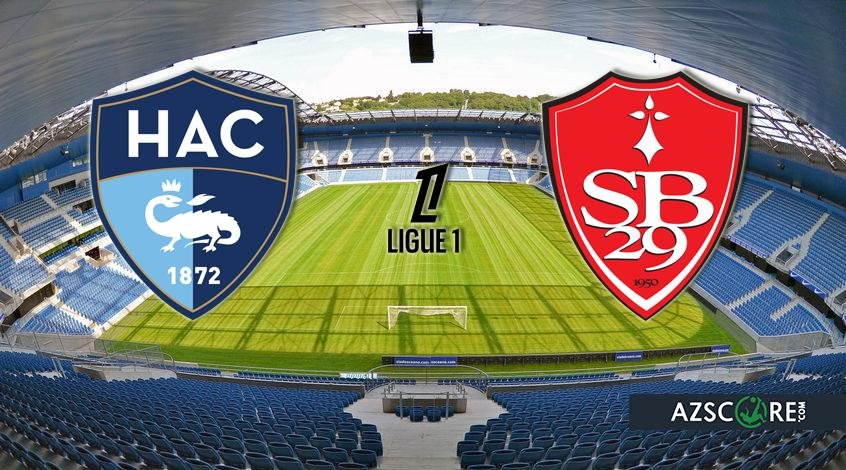 Havre vs Brest: Match Preview and Prediction