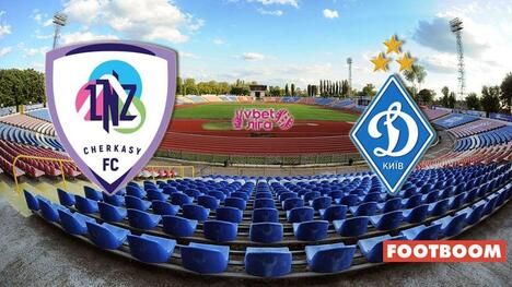 Чемпіонат України. ЛНЗ - Динамо 0:0. Відеоогляд матчу