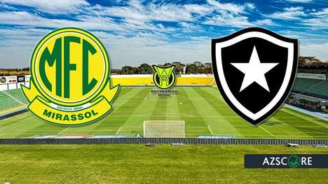 Mirasol – Botafogo: Pronostico e anteprima del match