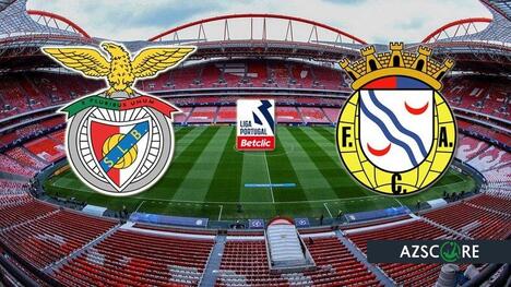 Benfica vs Alverca: ¿Logrará Mou evitar otra sorpresa?