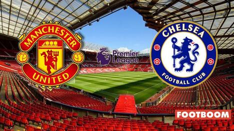 Manchester United vs Chelsea: Prognoza i pregled meča