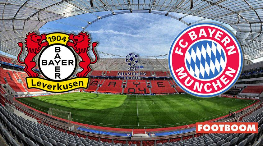 Bayer vs Bayern: Kampforhåndtering og Forutsigelse