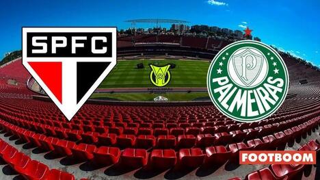 São Paulo vs Palmeiras: Prognoza i pregled meča