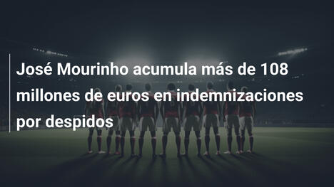 José Mourinho acumula más de 108 millones de euros en indemnizaciones por despidos