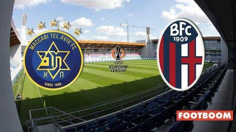 Maccabi Tel Aviv vs Bologna: Anteprima e Pronostico