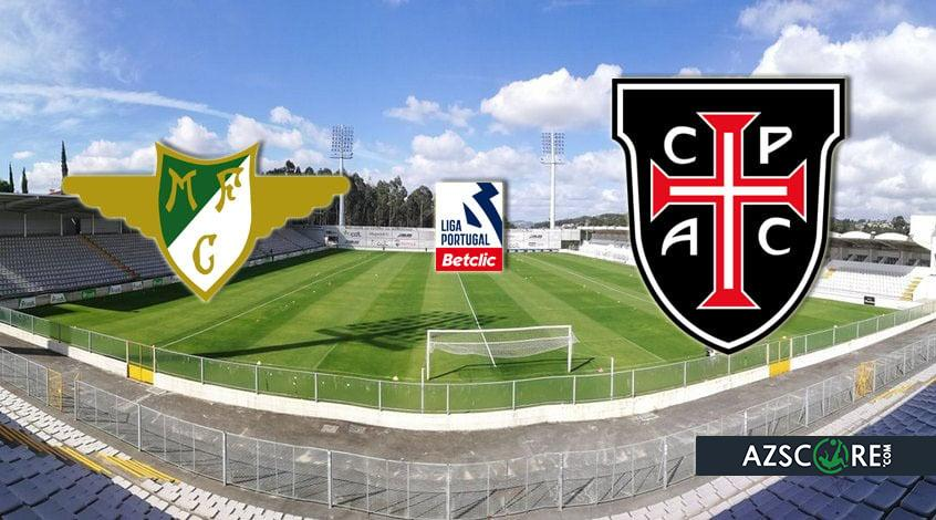 Moreirense vs Casa Pia: Match Preview and Prediction