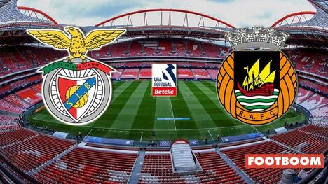 Benfica protiv Rio Ave: Prognoza i pregled meča
