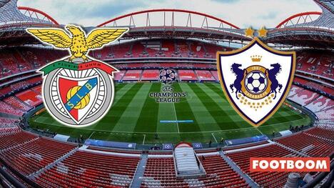 Benfica vs. Qarabağ: Pronostic și Previzualizare