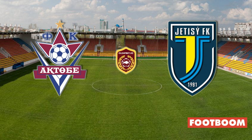Aktobe vs Zhetysu: Preview și Predicție a Meciului