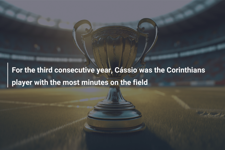 Corinthians crowned Brasileirao champions for fourth consecutive year – Her  Football Hub