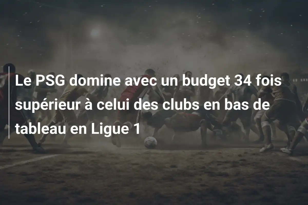 Le PSG domine avec un budget 34 fois supérieur à celui des clubs en bas de tableau en Ligue 1