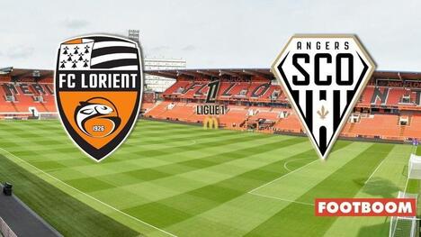 Lorient - Angers: Предварителен преглед и прогноза