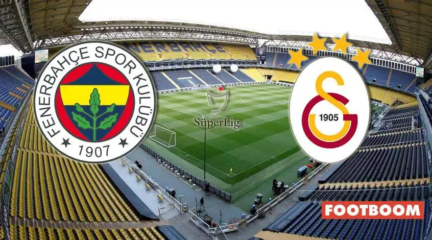 Fenerbahce vs Galatasaray: Preview și Pronostic pentru Meci