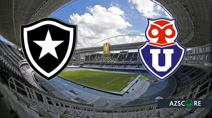 Universidad de Chile - Botafogo: Predicción y Análisis del Partido