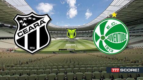 Ceará vs Juventude: Prediction and Match Preview
