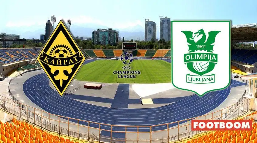 วิเคราะห์ก่อนเกม Kairat vs Olimpia ศึกยูฟ่า แชมเปี้ยนส์ลีก รอบคัดเลือก