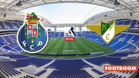 Porto vs Moreirense: Anteprima e Pronostico