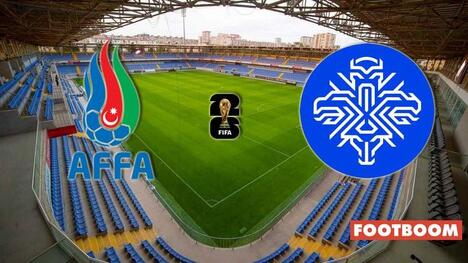 Azerbejdžan vs Island: Pregled i prognoza