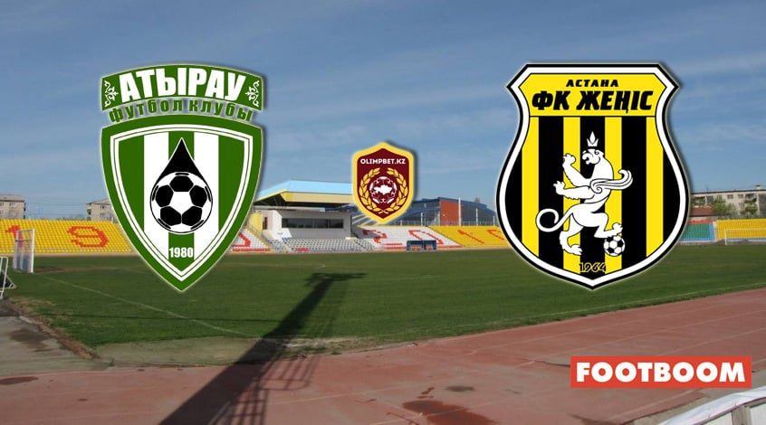 Atyrau vs Zhenis: Prabola Pertandingan dan Prediksi