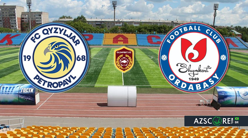 "Kyzylzhar" – "Ordabasy". Análise e previsão do jogo