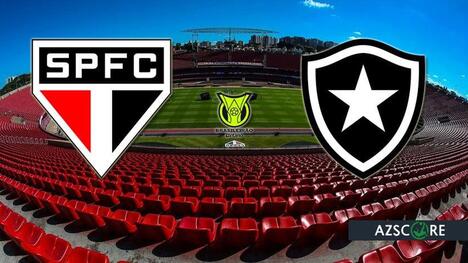 São Paulo vs Botafogo: Análisis previo y pronóstico del encuentro