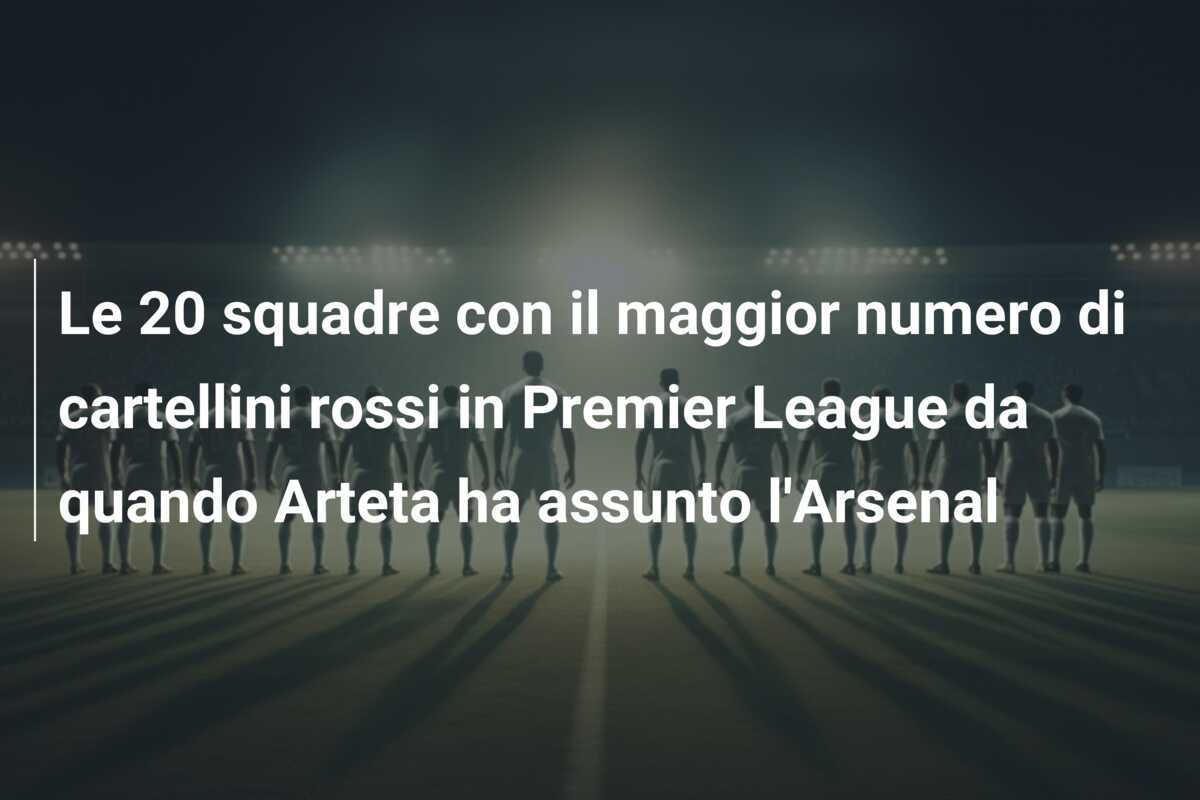 Le 20 squadre con il maggior numero di cartellini rossi in Premier League da quando Arteta ha assunto l'Arsenal