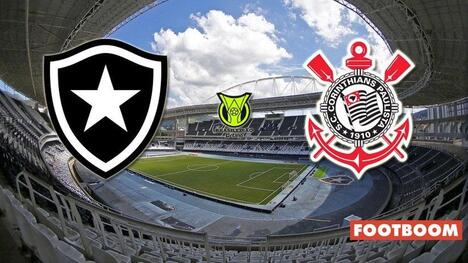 Botafogo - Corinthians: Ko je favorit?